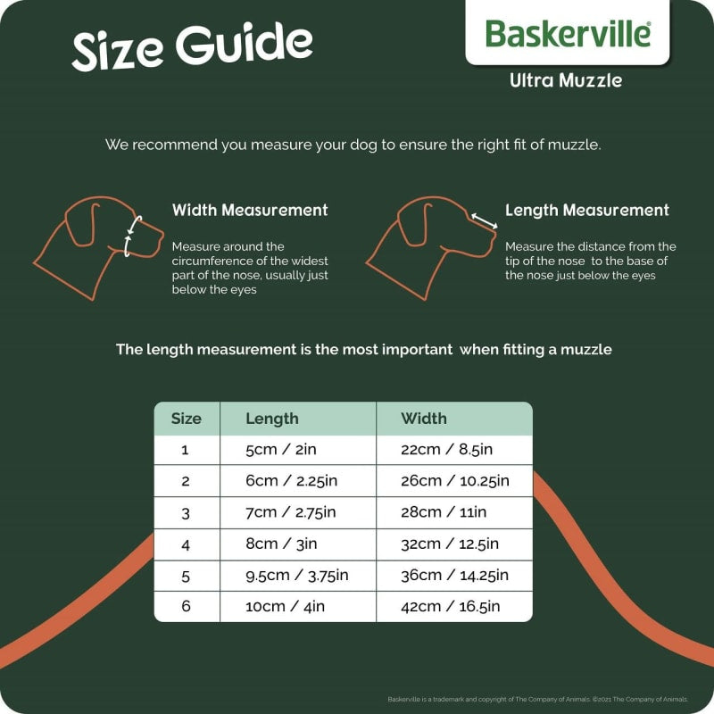 Baskerville Ultra Muzzle