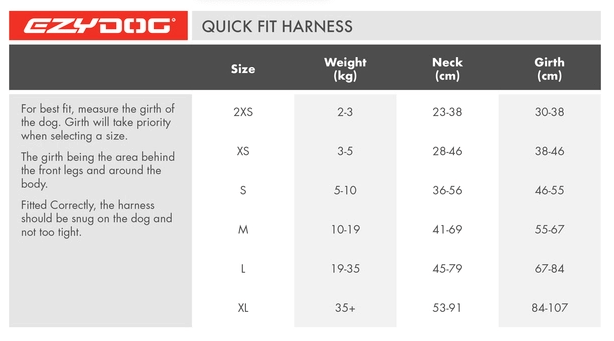 EZYDOG Harness QuickFit Black