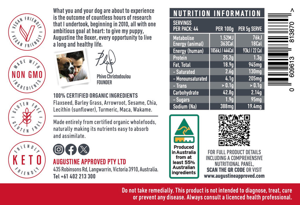 Aafco approved dog food best sale