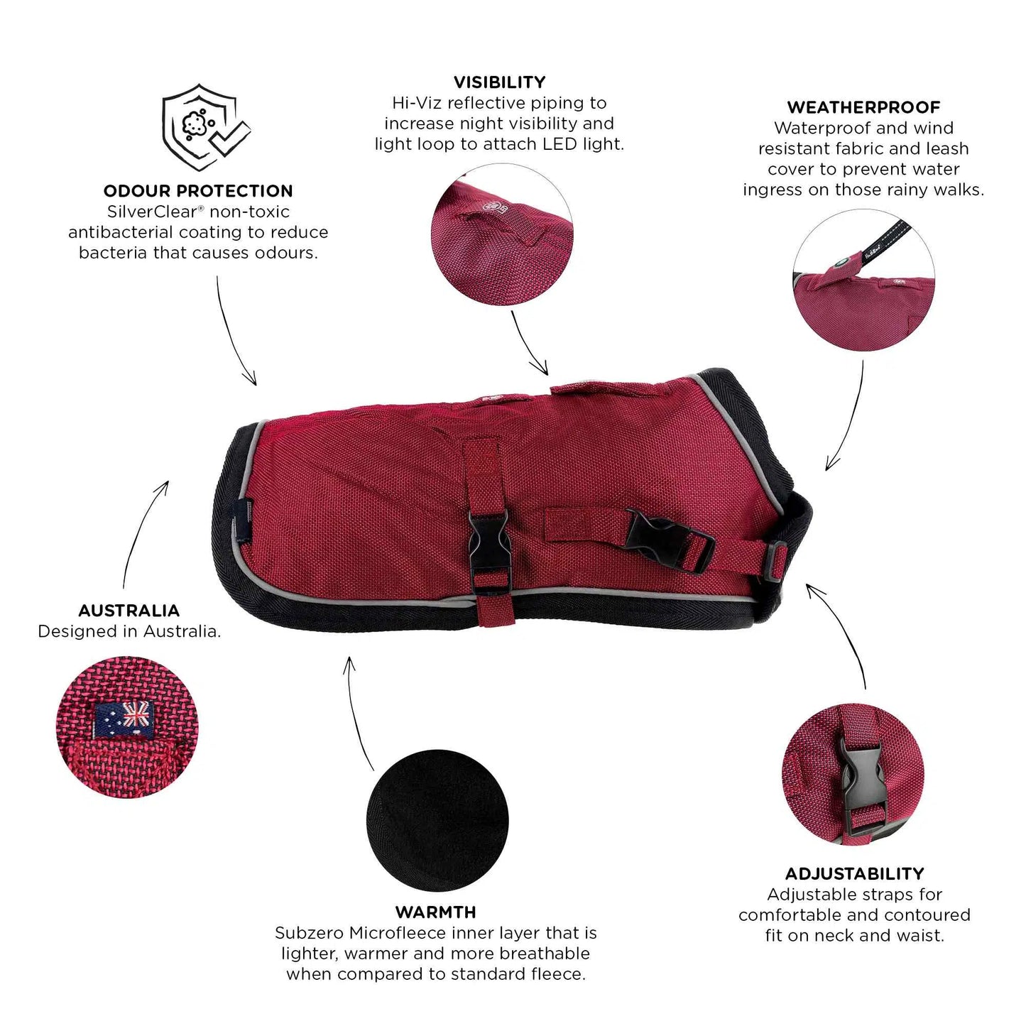 HUSKIMO Summit Pro Coat for Dogs